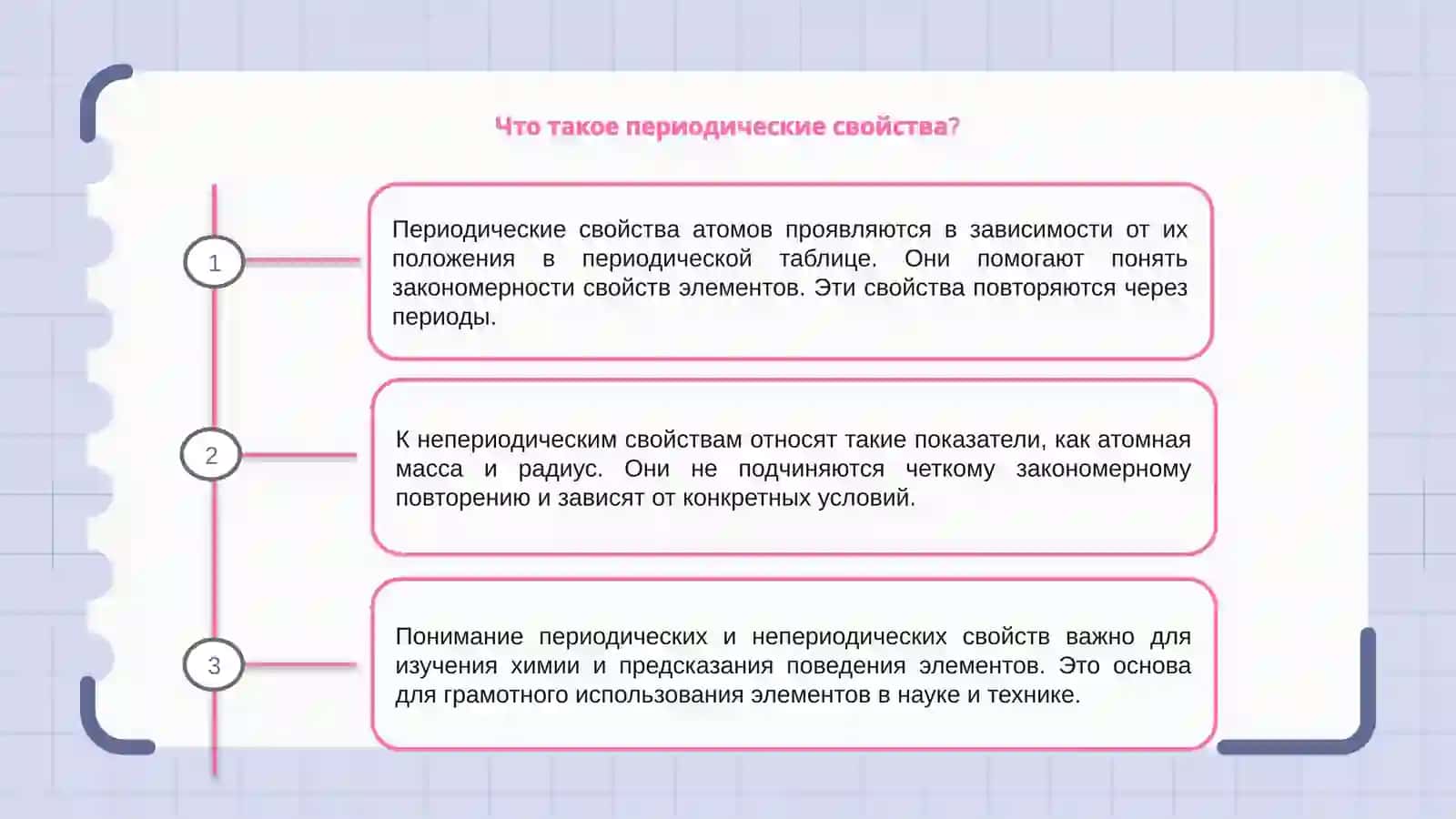 Периодические и непериодические свойства атомов 3