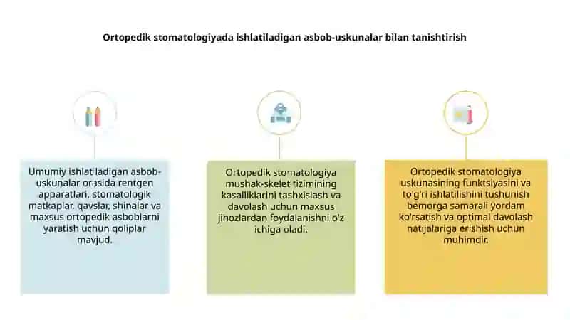 Ortopedik stomotologiyada ishlatiladigan asbob-uskunalar 3
