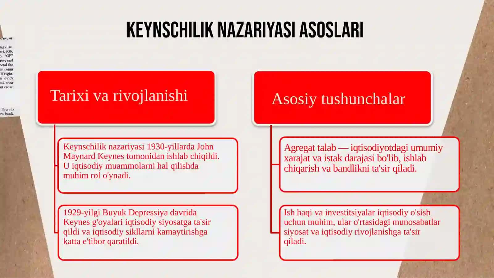 Keynschilik va neokeynschilik 3