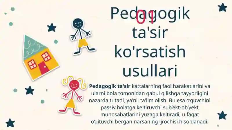 Pedagogik ta'sir etish usullari 3