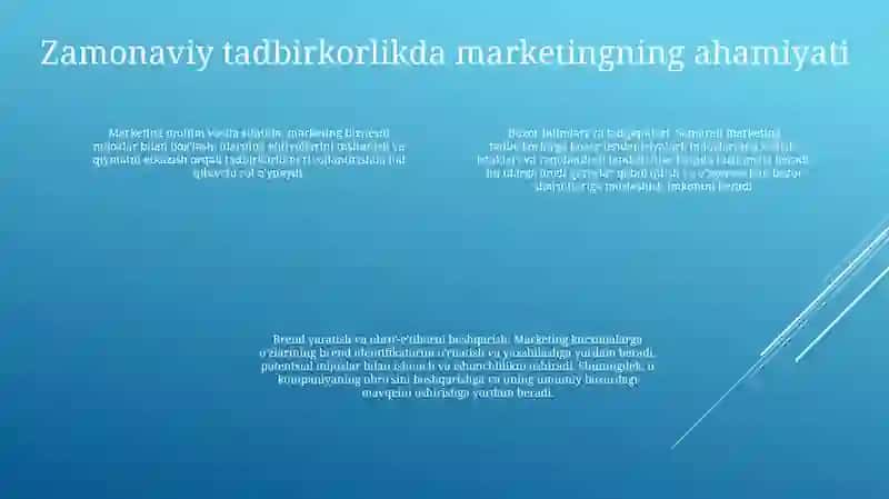Marketing Zamonaviy Tadbirkorlikni Rivojlantirishni Asosiy Omili 3