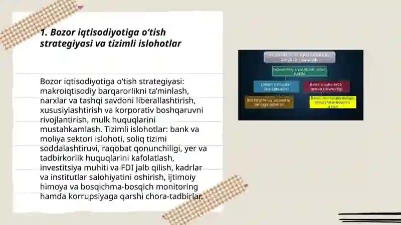 Bozor islohotlarini amalga oshirish va uning asosiy yo'nalishlari 3