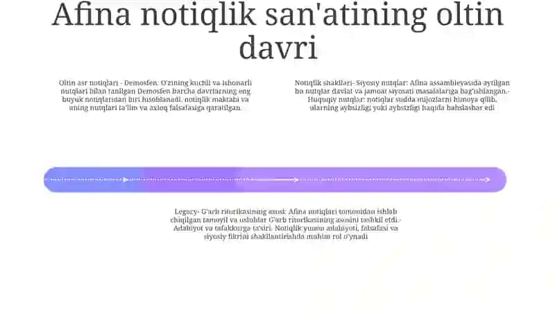 Afinada Notiqlik San'Ati 3