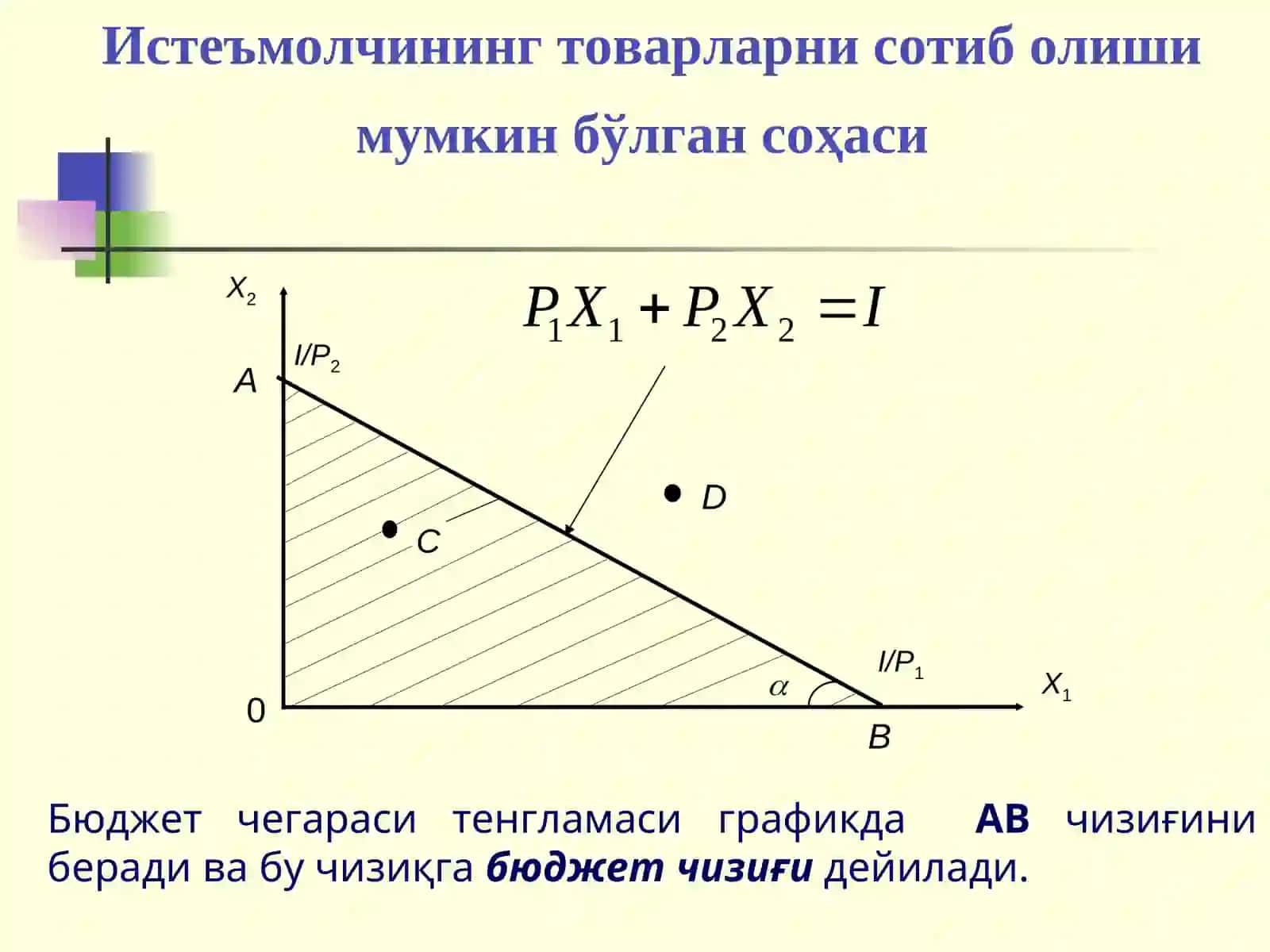 Истеъмолчи танлови назарияси мавзусининг давоми 3