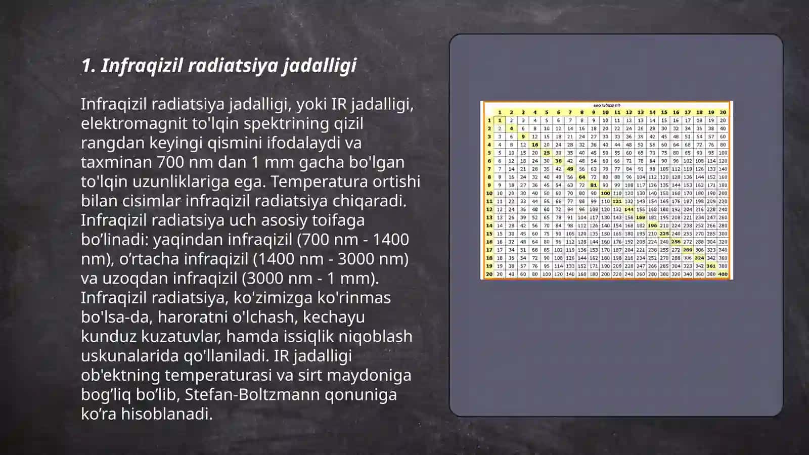 Infraqizil va ultrabinafsha radiatsiyalarning jadalligini tekshirish 3