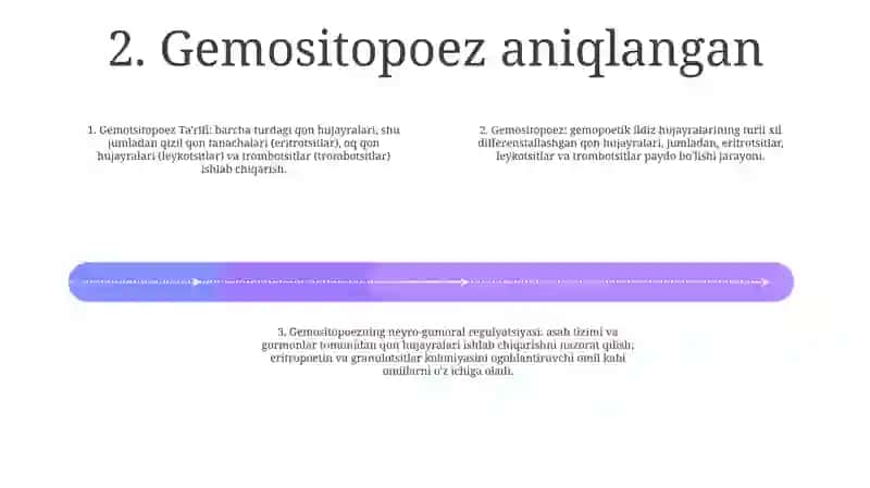 Gemositopoez.Gemositopoezni Neyro Gumoral Boshqarilishi 3
