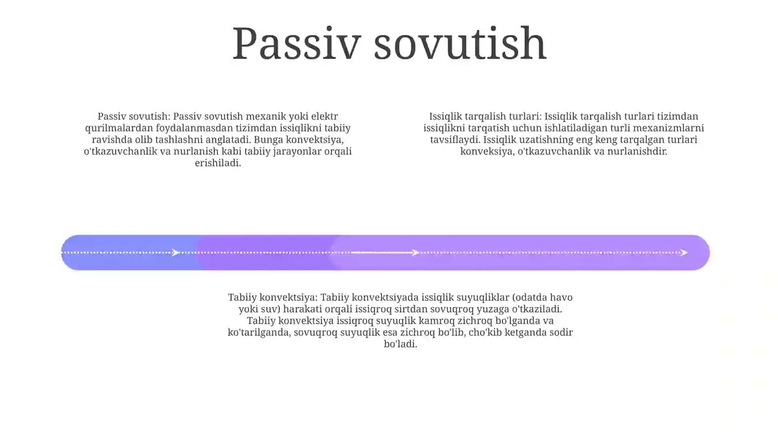 Issiqlik Tarqalish Turlari 3