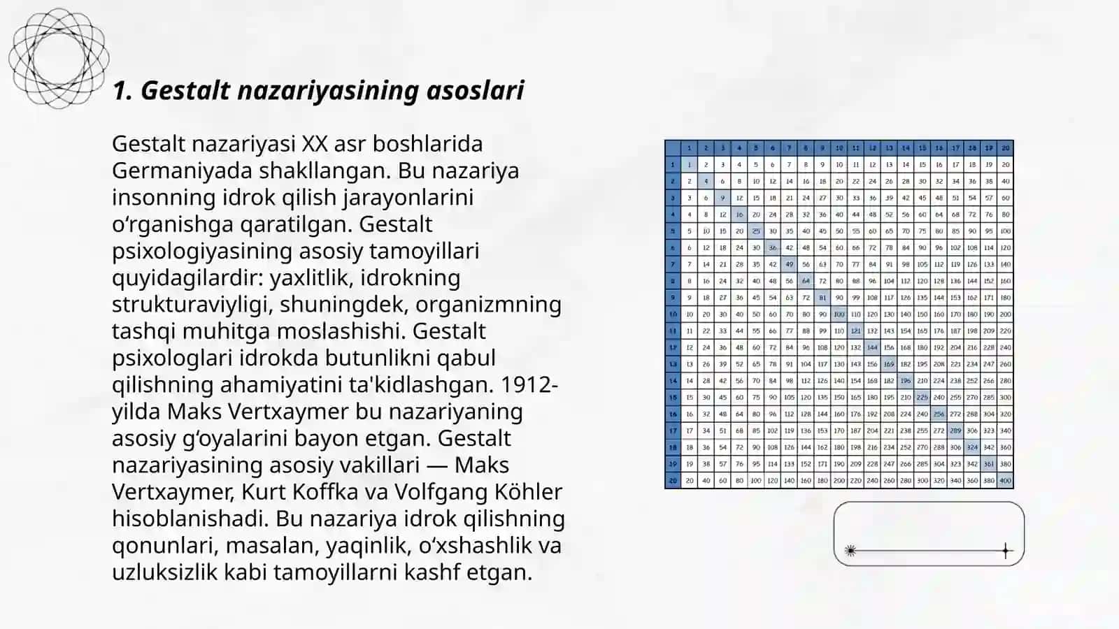 Gestalt psixologiyada perseptiv tuzilmaning qonunlari 3