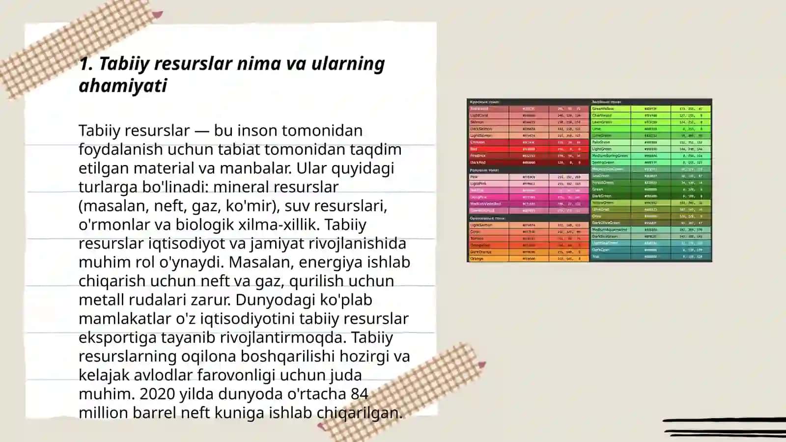 Tabiiy resurslar bilan ishlash 3