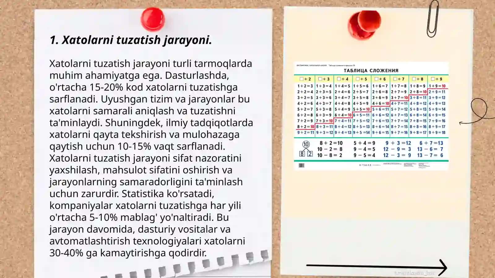 Xatolarni tuzatish jarayoni 3