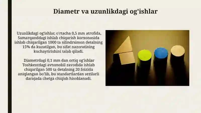 Silindirsimon shakillardan va o'zaro joylashuvlaridan og'ishlarini nazorat qilish 3