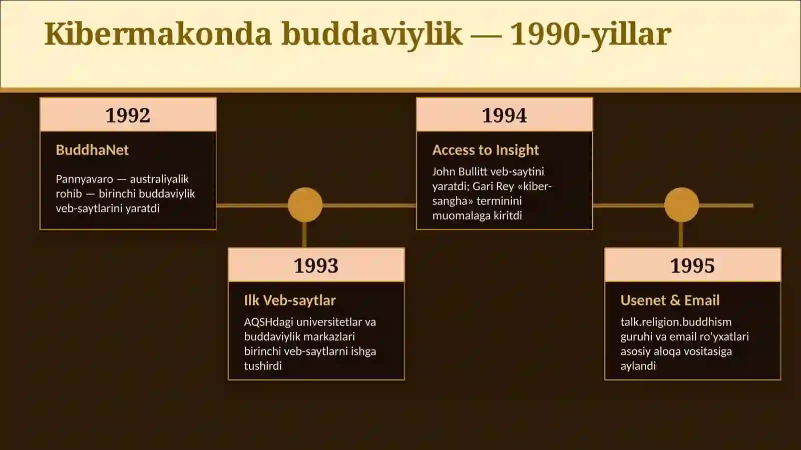 Buddaviylik 3