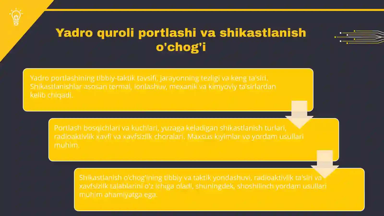 Yadro quroli portlashi natijasida hosil bolgan shikastlanish o'choglartning tibbiy - taktik tavsifi 3