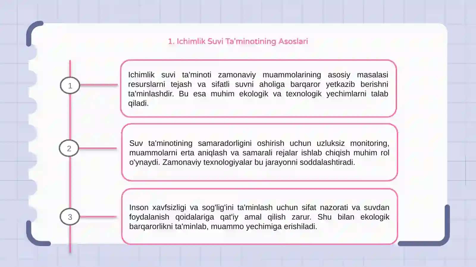 Ichimlik Suv Ta'minotining Zamonaviy Muammosi 3