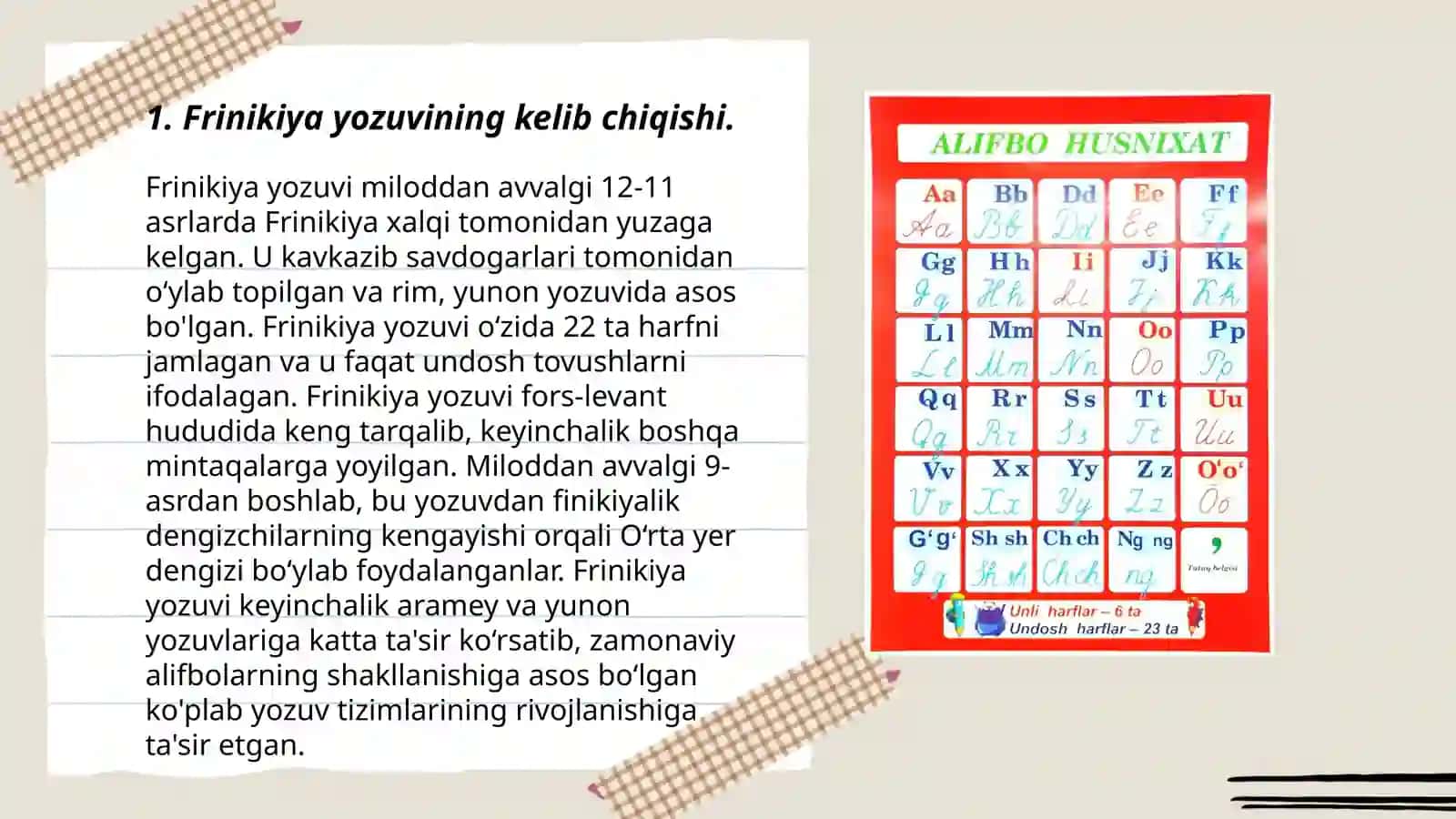 Frinikiya, Grek, Rim alifbosi. Markaziy Osiyoda yozuv madaniyatining shakllanishi 3