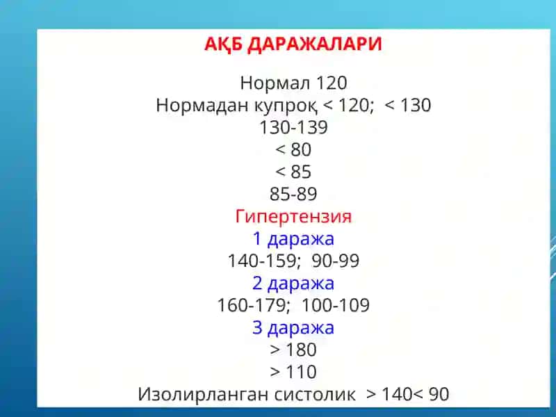 ЮРАКҚОН-ТОМИР ТИЗИМИГА ТАЪСИР ЭТУВЧИ ВОСИТАЛАР (ДАВОМИ) 3