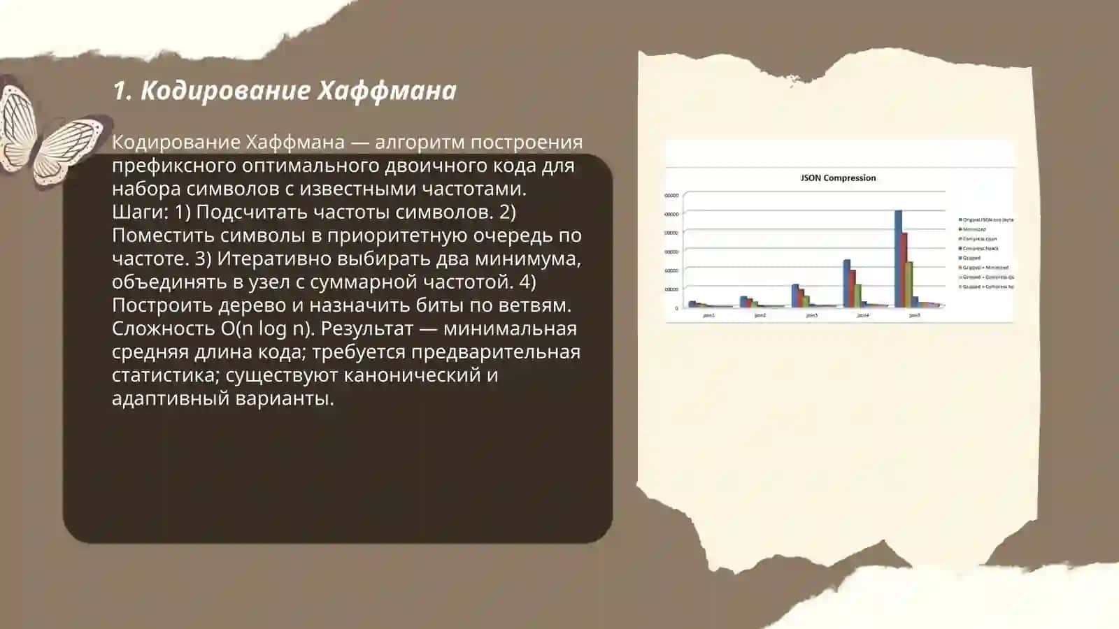 АЛГОРИТМЫ СЖАТИЯ И ПОИСКА ДАННЫХ 3