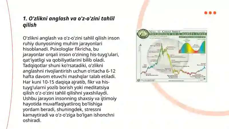 Autopsixologik kompetentlikni rivojlantirish texnologiyari. Autopsixologik treninglar 3