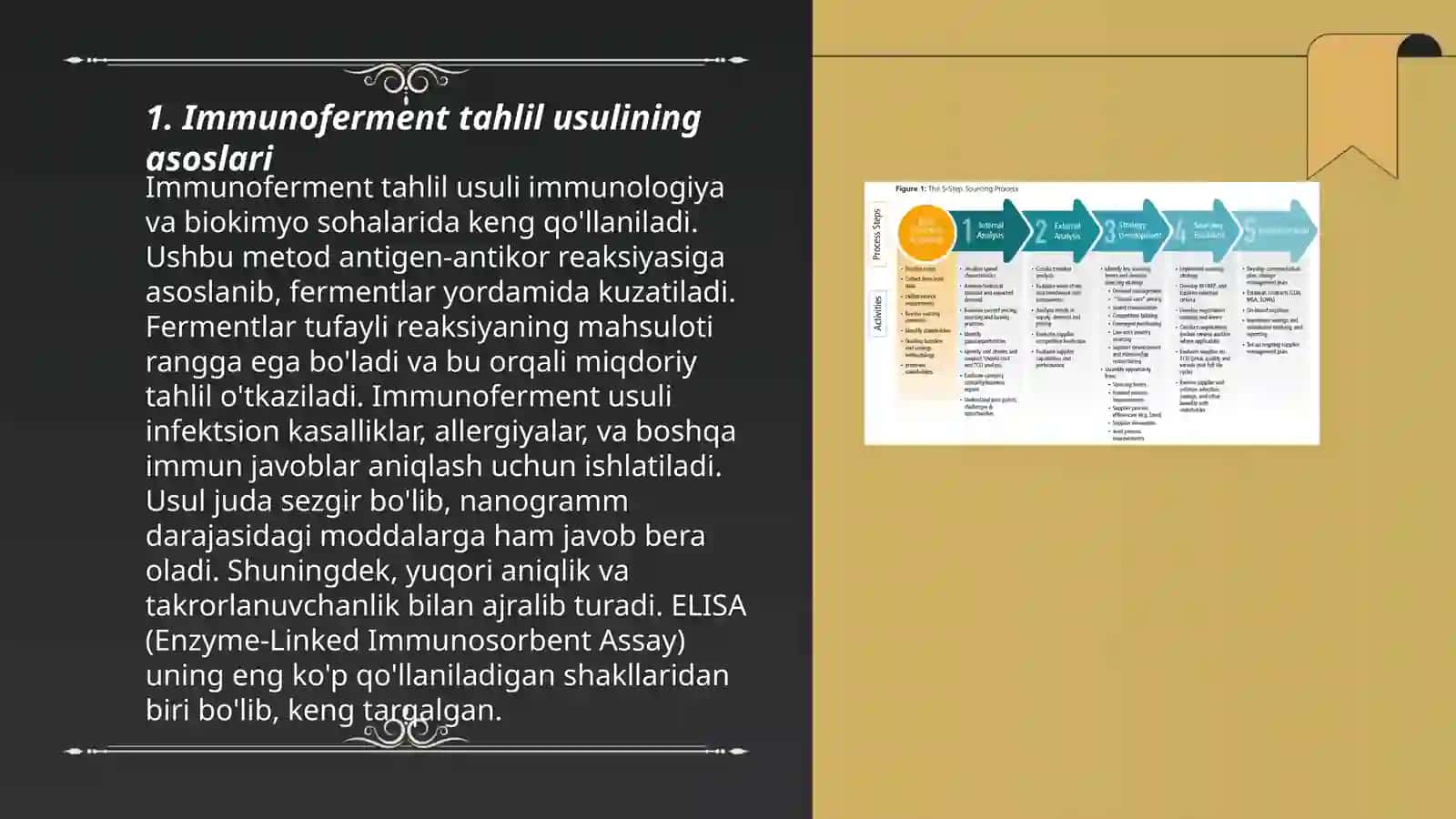 Immunoferment tahlil usuli 3