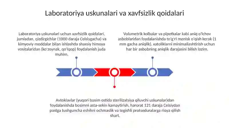 Labaratoriyamashgʻultigakirishvatajribanatijalarinihatoliklarnihisoblashmetodlari 3