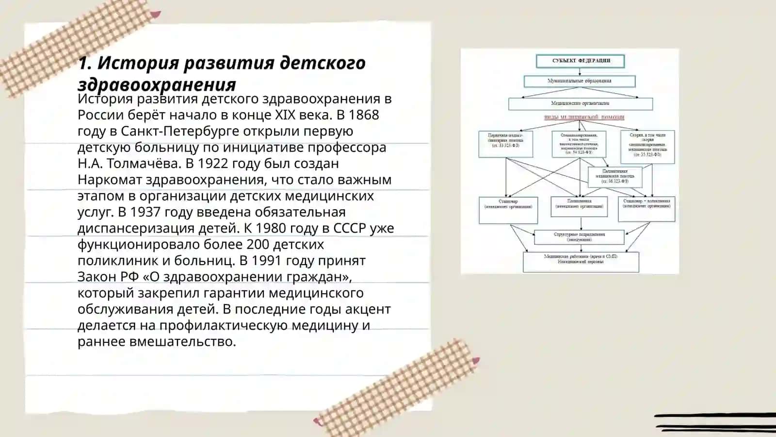 Система органов здравоохранения детей 3