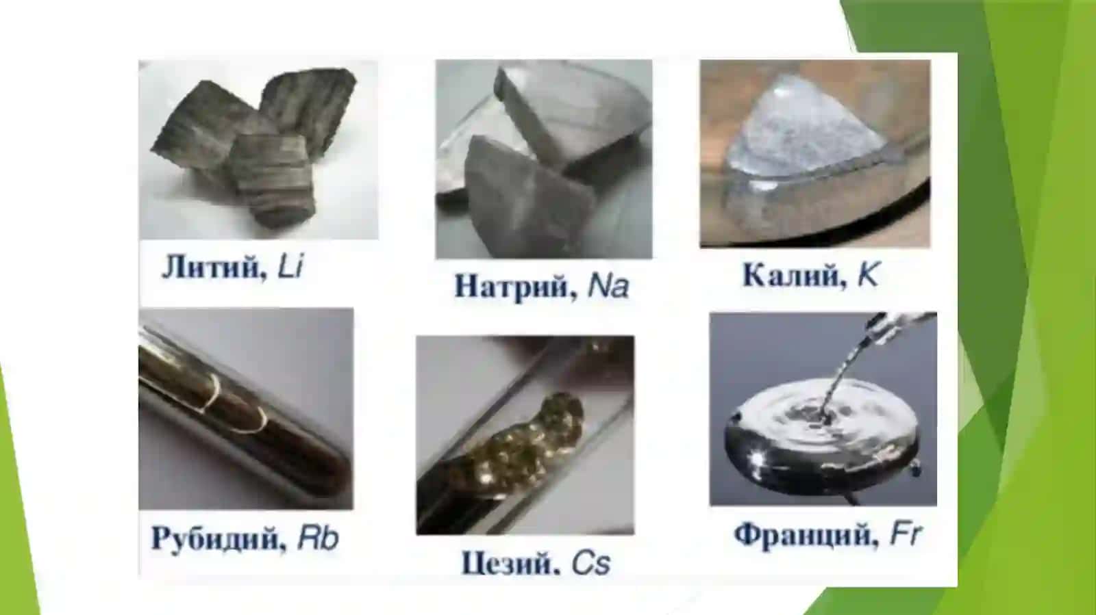 Ishqoriymetallarolinishivaxossalar 3