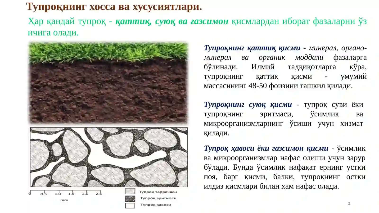Тупроқ таркибидаги сув 3