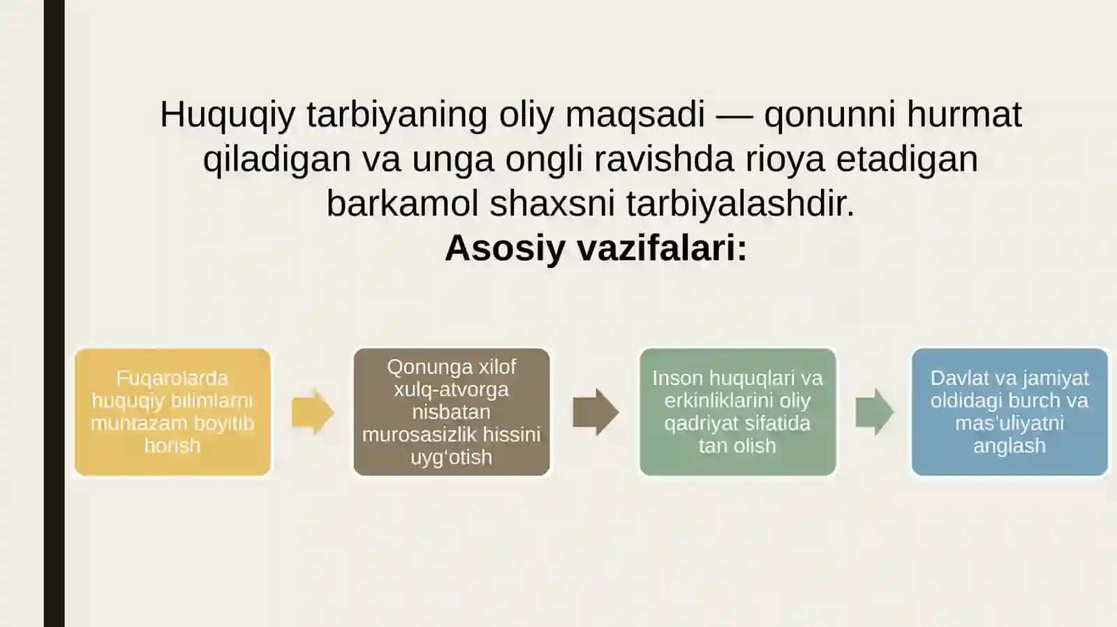 Huquqiytarbiyaningjamiyattaraqqiyotiuchunahamiyati 3