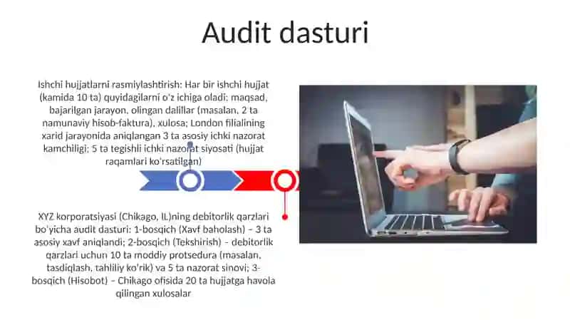 Ichki audit ishchi xujjatlarini tayyorlash 3