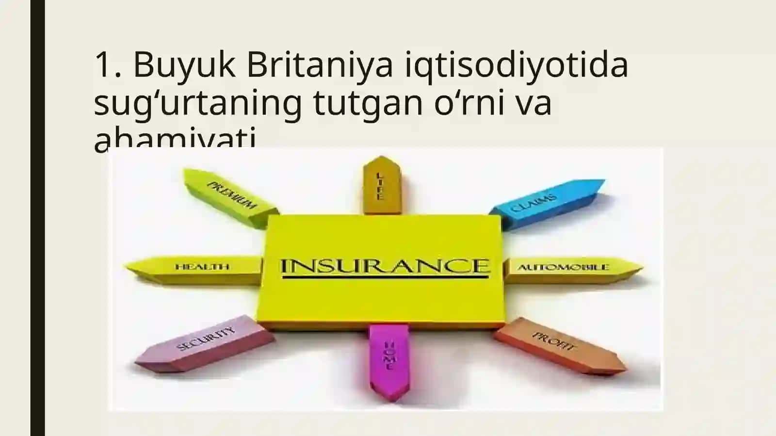 Buyuk britaniya sug’urta tashkiloti 3
