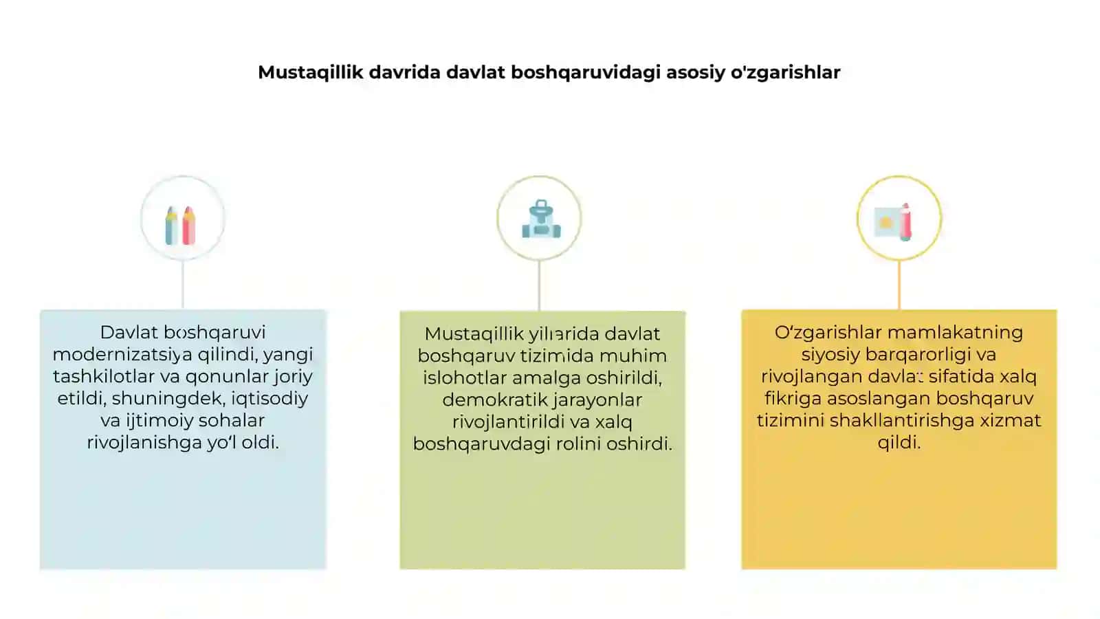 Mustaqillik yillarida davlat boshqaruv tizimida islohatlar 3