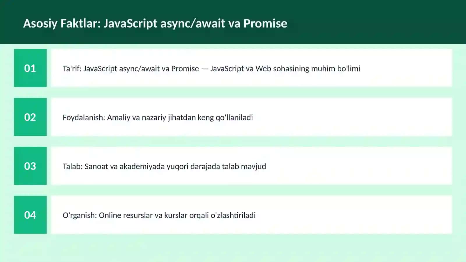 JavaScript async/await va Promise 3