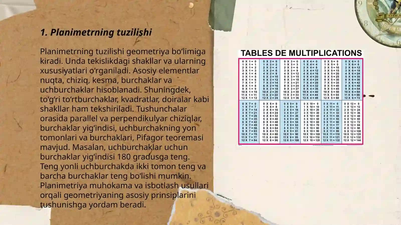 Planimetrning tuzilishi va uni tekshitish 3