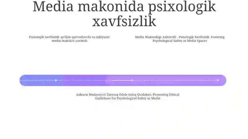 Media Makondagi Axborotli - Psixologik Xavfsizlik 3