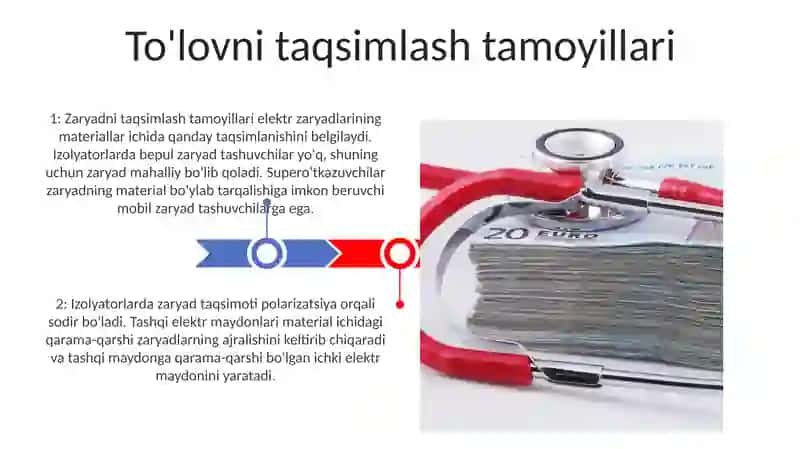 O'Tkazgichlarda Elektr Zaryadlarining Taqsimlanishi 3
