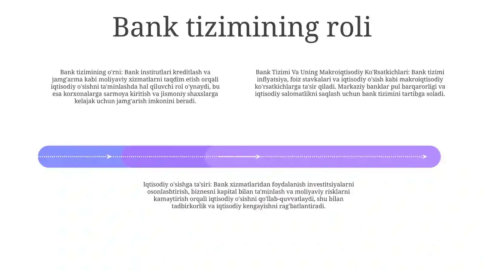Bank Tizimi Va Uning Makroiqtisodiy KoʻRsatkichlari 3
