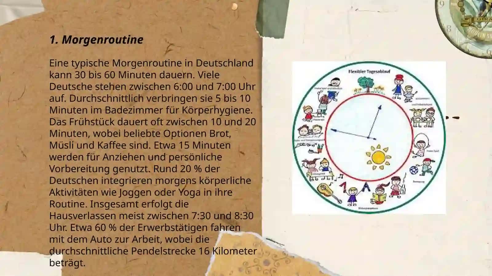 Tagesablauf. Dilmurodov Muslimbek 3