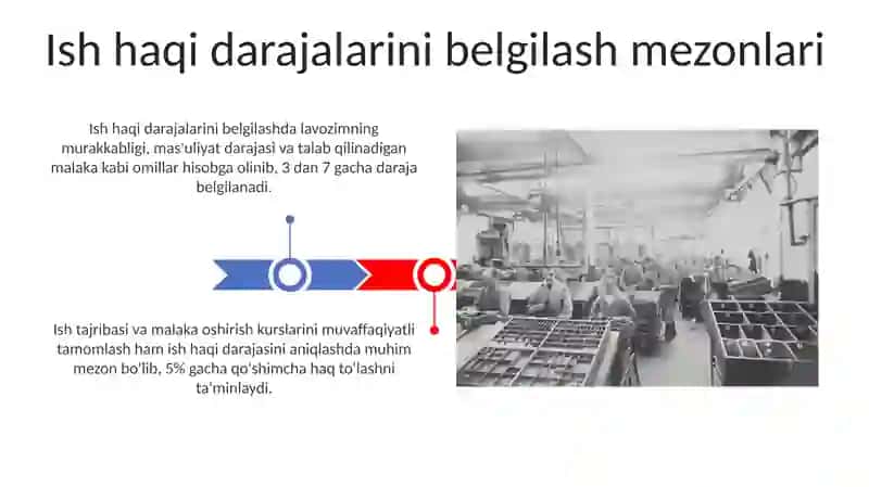 Mehnatga Haq To'lash Tizimlarini Tashkil Etish 3