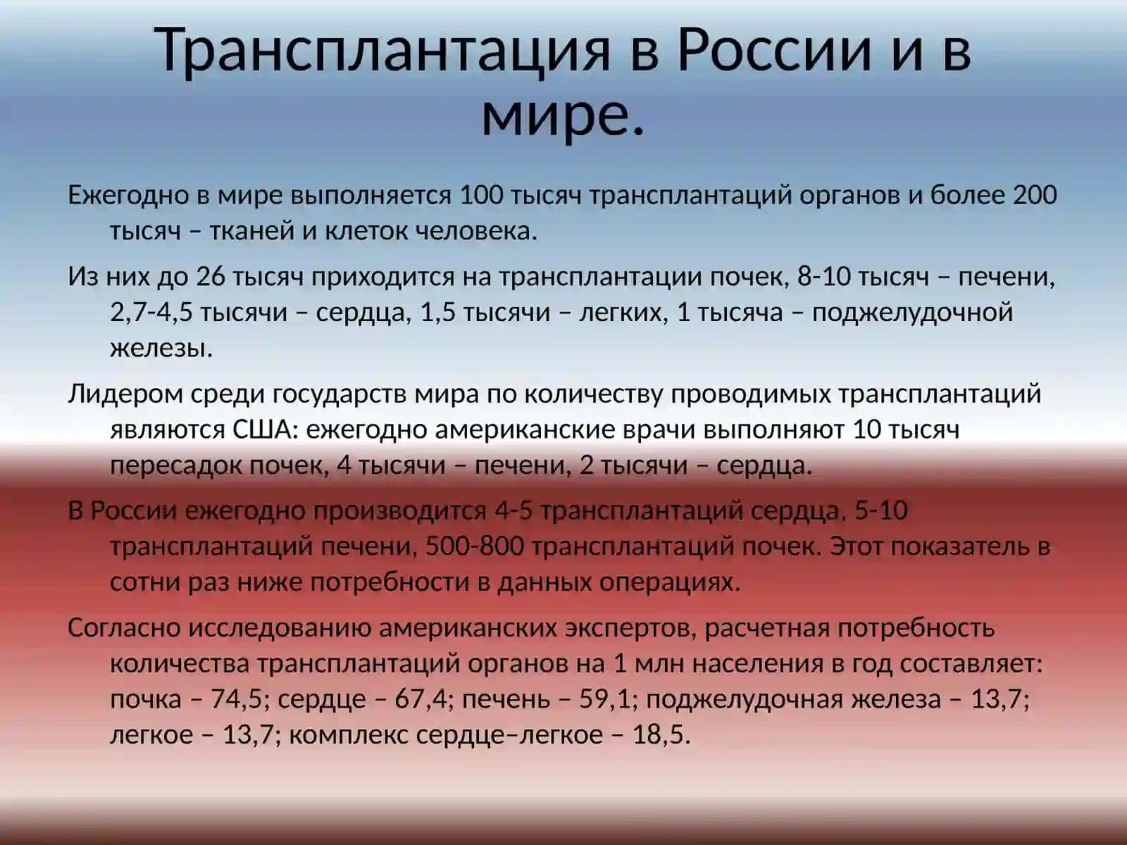 Биоэтические проблемы трансплантологии 3