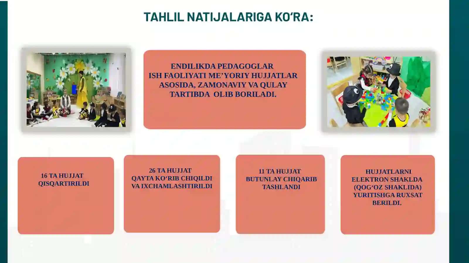MAKTABGACHA TA’LIM TASHKILOTI VA PEDAGOGLARINING ISH HUJJATLARINI TASDIQLASH TO‘G‘RISIDA”GI 323-SON BUYRUG‘I. 3