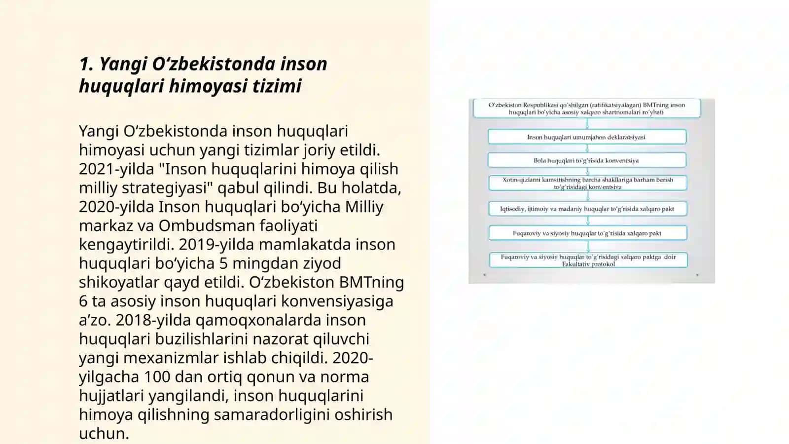 Yangi Oʻzbekistonda inson haq-huquqlari va erkinliklari kafolotining yaratilishi 3