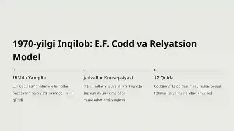 Ma'lumotlar Bazasi: Relyatsion Model va Munosabatlar 3