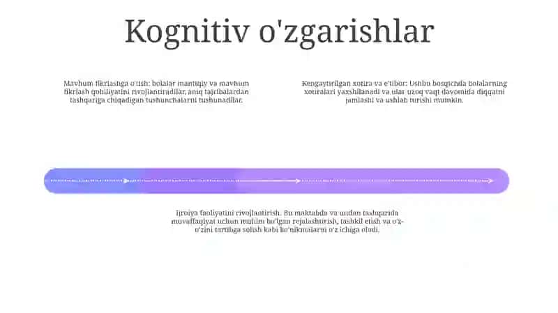 Kichik Maktab Yoshi Davrida Psixik Rivojlanish Xususiyatlari 3