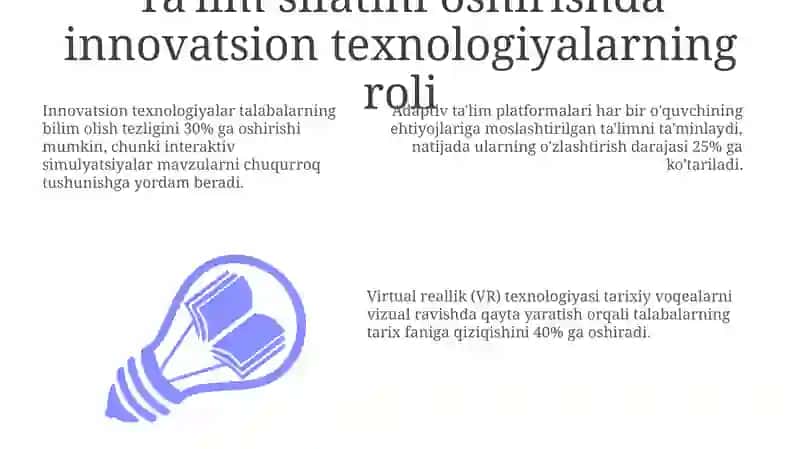 Innovatsion texnologiyalar ta'lim sifatini oshirish manbai sifatida 3