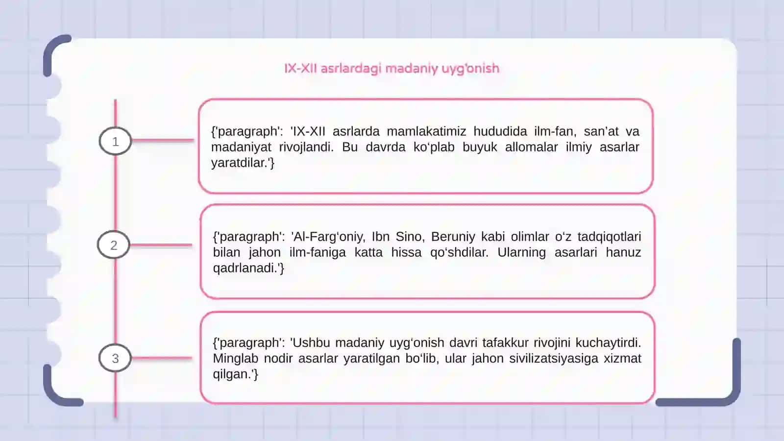 IX-XII asrda mamlakatimizda hududida ro‘y bergan madaniy uyg‘onish va buyuk allomalarimizning jahon sivilizatsiyaga qo‘shgan hissasi 3