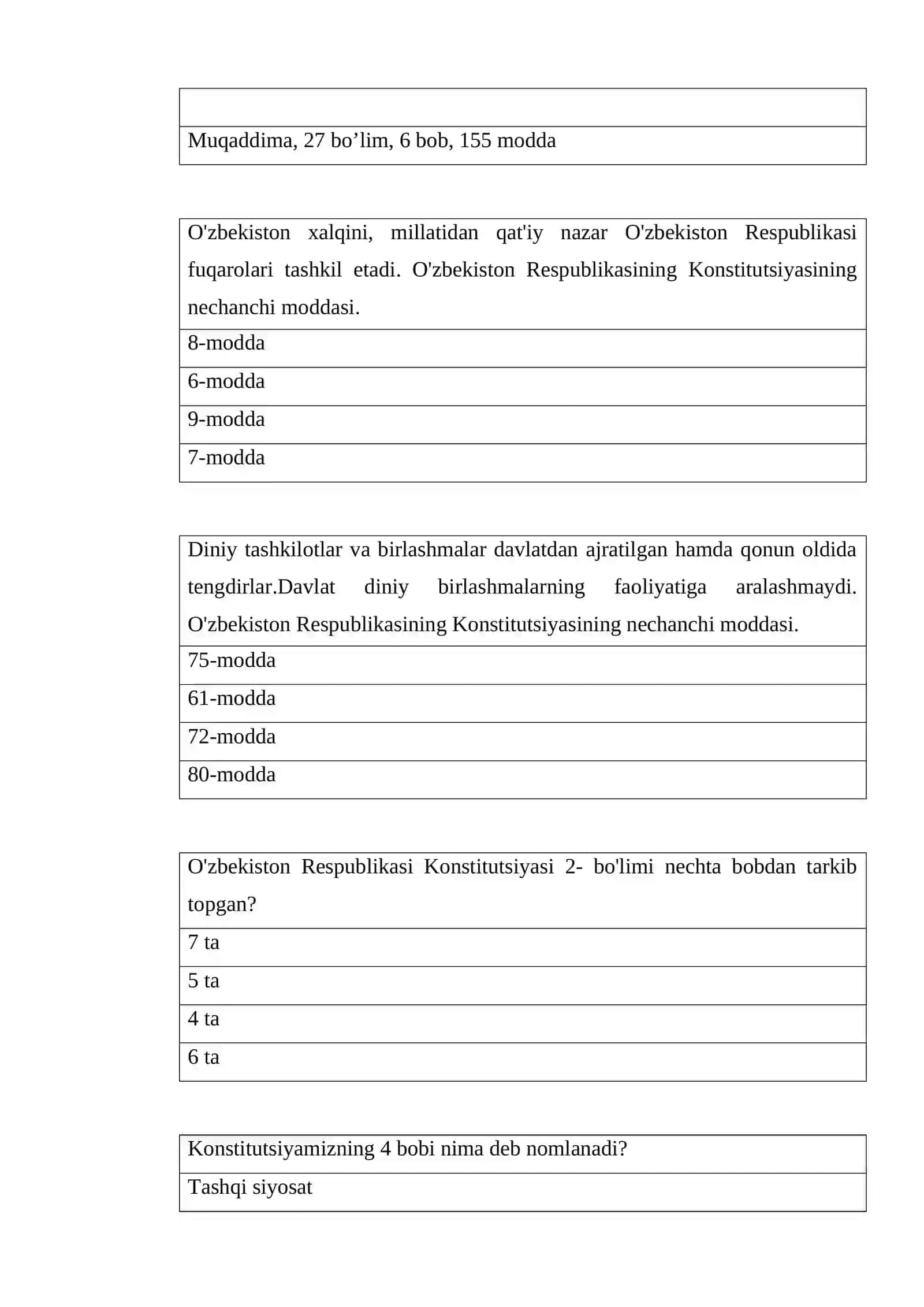 O‘zbekistonning eng yangi tarixi fanidan test 3