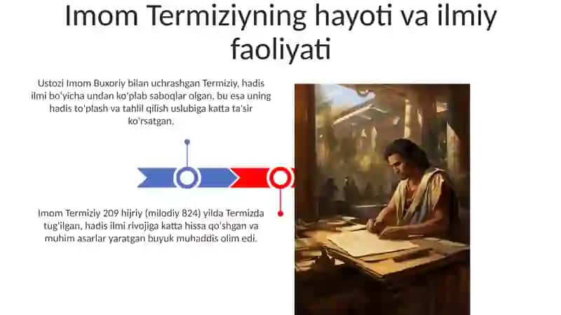 Termiziyning hadis ilmidagi o'rni 3