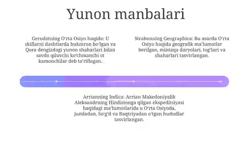 Yunon Va Rim Manbalarida O'Lkamiz Tarixiga Oid Dastlabki Malumotlar 3