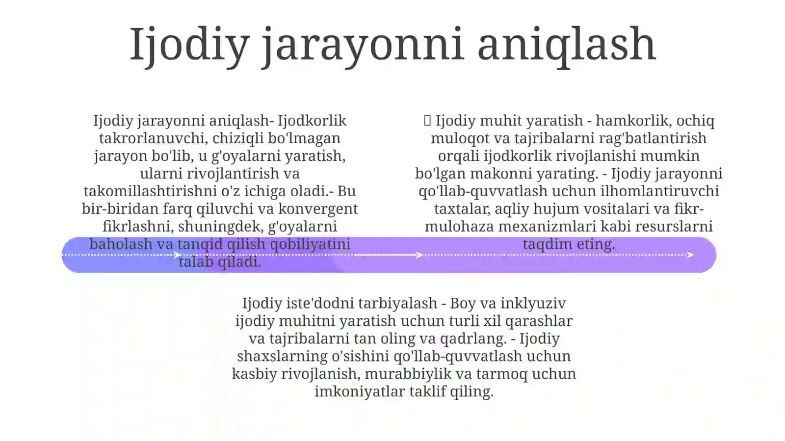 Yaratilish kuchi 3