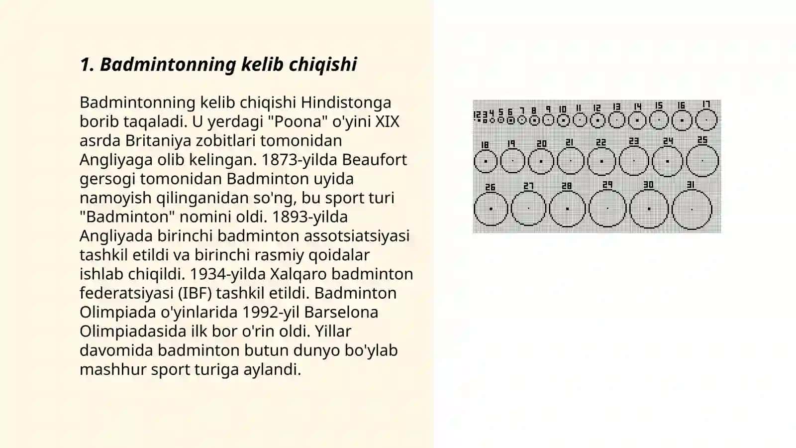 Badminton òyinining kelib chiqishi va rivojlanish tarixi 3